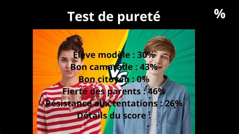 test de pureté version ado|Test De Pureté Officiel : À Quel Point Es